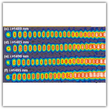 A “standing-wave meter” to measure dispersion and loss of photonic-crystal waveguides 